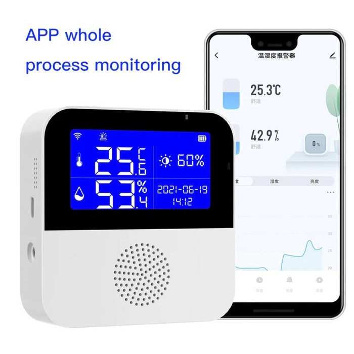 WiFi Smart Thermostat, температура и влажност, LCD дисплей, Tuya Smart/Smart Life Application