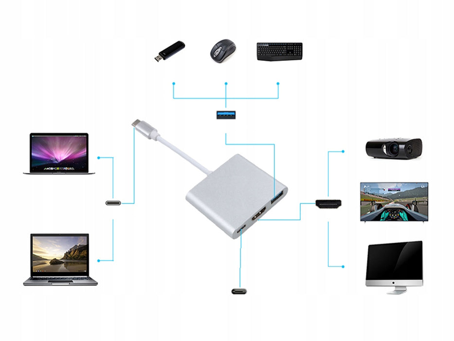 Adapter-Hub 3 az 1 USB-USB típusú C-USB 3.0 és HDMI, ezüstben