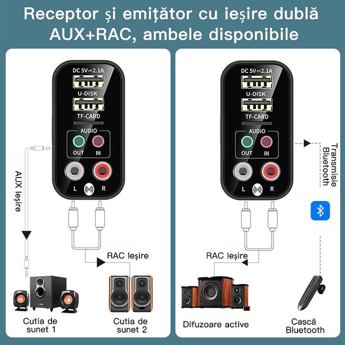 2. adapter 1 -ben Bluetooth audio, vevő és adó, BT 5.0, USB Play, RCA, lejátszás U Disk/Card