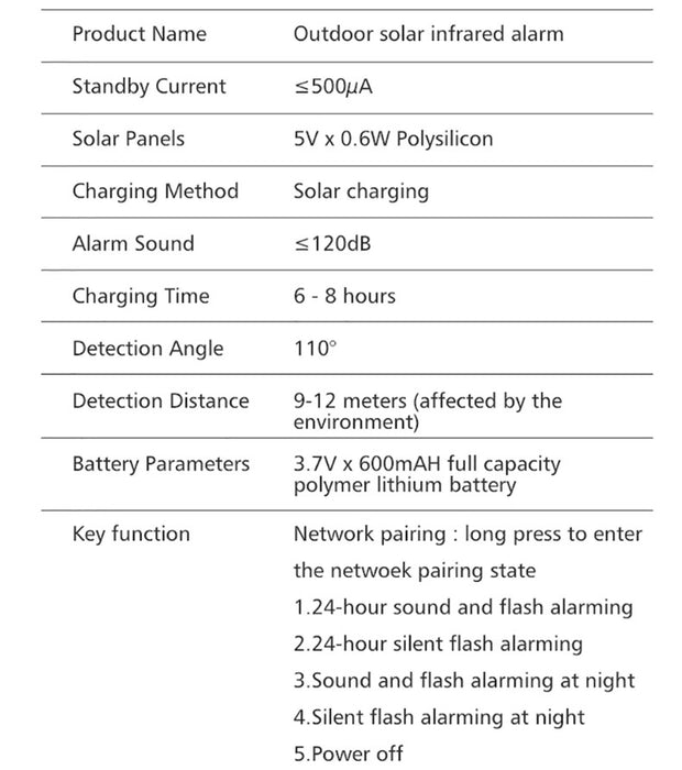 Alarma cu detector de miscare PIR, incarcare solara sau USB, IP65, cu telecomanda, control din aplicatie, alb-rosu