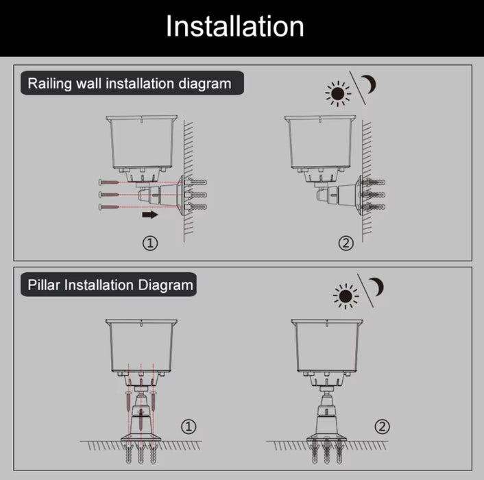 Napenergia riasztás ultrahanggal az állatok eltávolításához Q BJ900, Dunator készülék