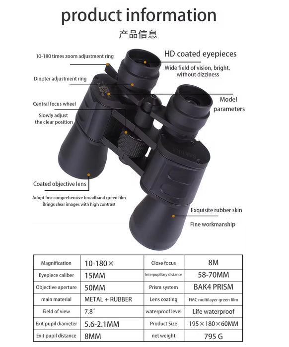 Binoclu militar de buzunar cu unghi larg, Zoom 20x50 monocular-C, diafragma 50mm, focalizare 8, BAKA4 Prism, din metal cu cauciuc, negru