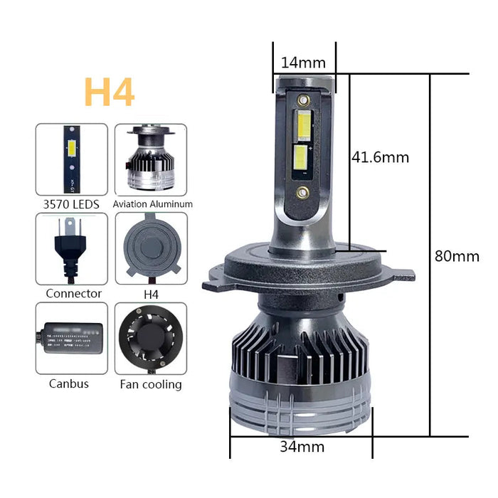 Set 2 izzó H4 LED Canbus 100W, 15000 lumen