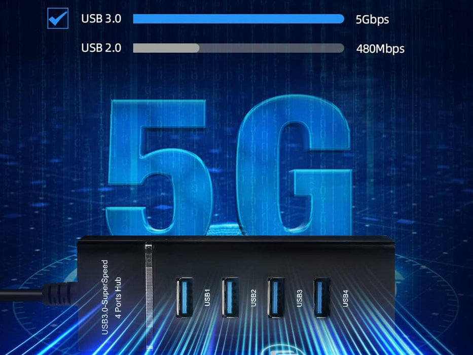 USB главина с 4 порта USB 3.0 скорост прехвърляне до 5Gbps