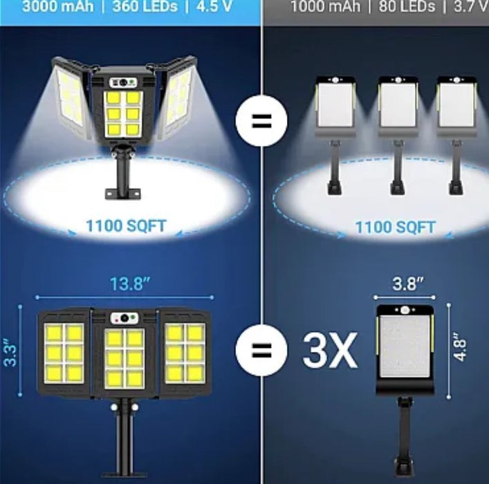 Lampa solara 30W tripla de perete cu senzor de lumina si miscare cu telecomanda