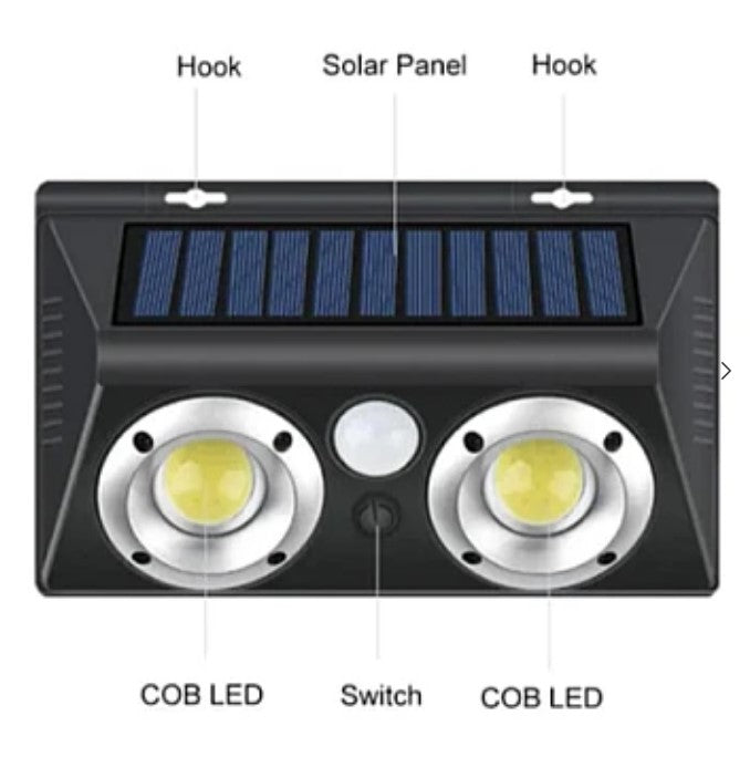 Слънчева лампа Q TY022 Стена с COB LED, тип проектор, за екстериор