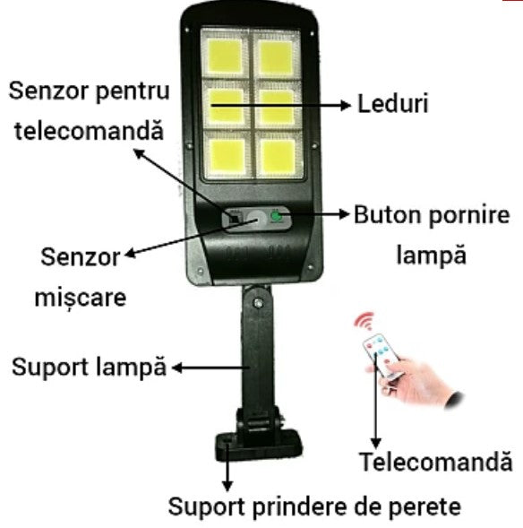 Solar Lámpa 15W érzékelővel és távirányítóval, RJ-1220 ha