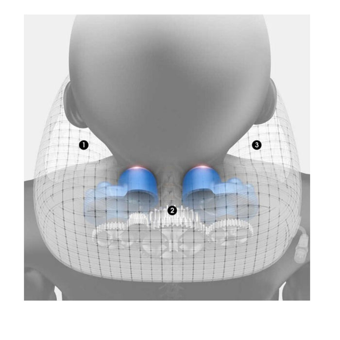 Електрическа цервикална възглавница с масаж на релаксация, намалява мускулното напрежение и дискомфорт