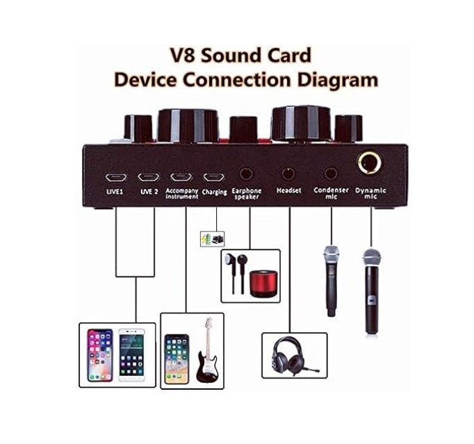 Placa sunet V8 multifunctionala, cu bluetooth, 12 efecte de sunet, mufe Micro USB, 6 moduri microfon, negru