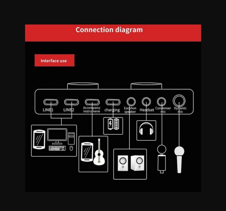 Placa sunet V8 multifunctionala, cu bluetooth, 12 efecte de sunet, mufe Micro USB, 6 moduri microfon, negru