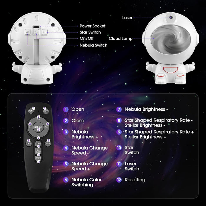 Proiector LED si laser astronaut cu proiectie pe tavan de cer instelat si galaxii, cu 12 efecte de culoare