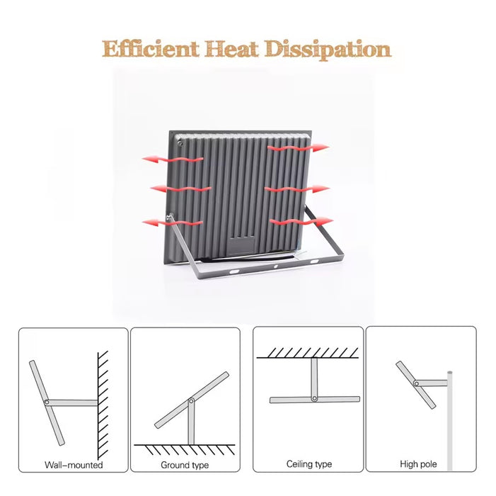 100W, 10000lm LED проектор, за екстериор или интериор, IP66, изработен от копринено анти-слепо стъкло