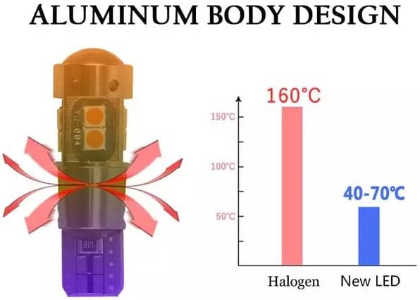 Σετ 2 βολβών LED αυτοκινήτων για θέσεις, T10 W5W, με 10 LED με, Canbus, 6000K, White