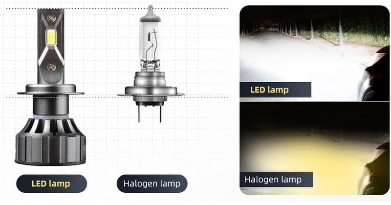 Beállítva 2 LED-es izzóval, Canbus, 120W, 6000 lm, IP68, hiba nélkül, fehér-vörös fény