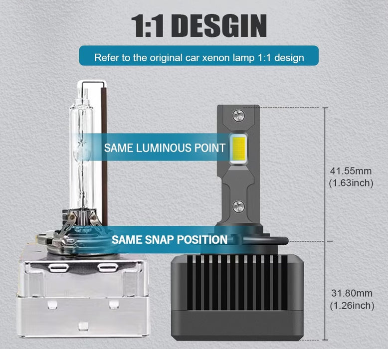 Állítsa be 2 Xenon D1S 6500K LED -ekkel, 10000 lm a VW, BMW, Audi számára