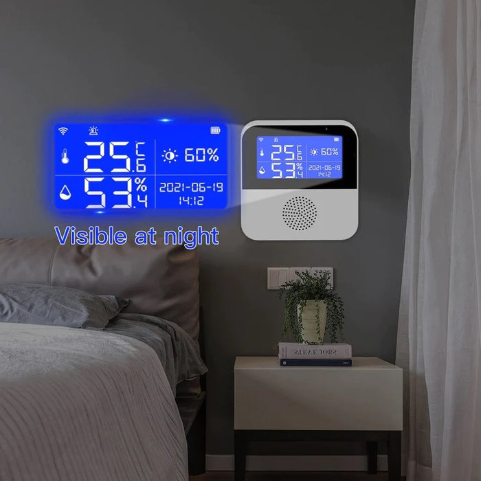 WiFi Smart Thermostat, температура и влажност, LCD дисплей, Tuya Smart/Smart Life Application