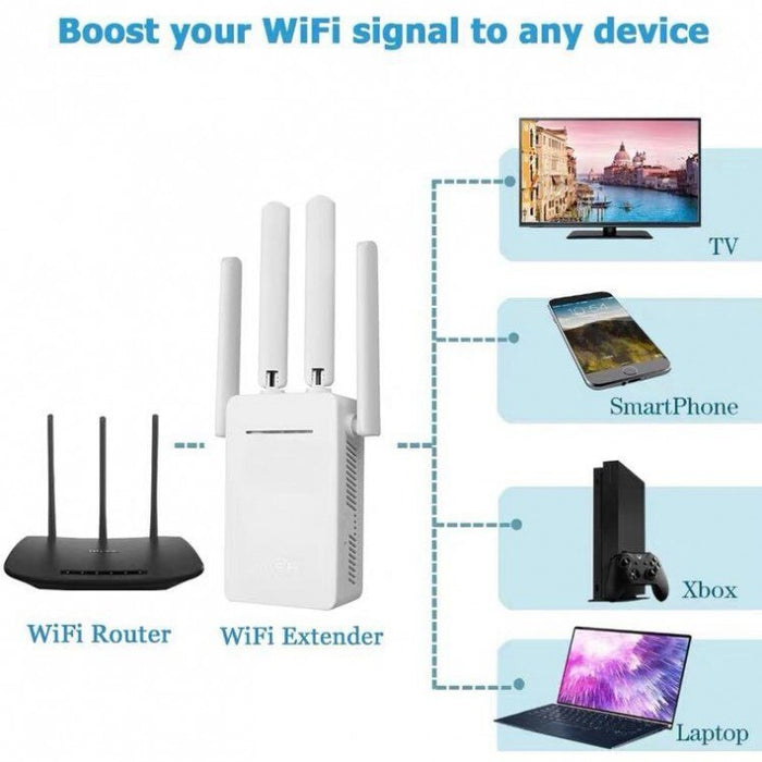 Amplificator semnal wireless WLAN de 2,4 GHz, pana la 300Mbps, Q-T84 Andowl