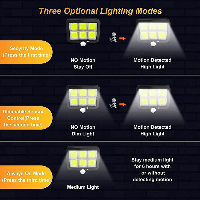 Ηλιακή λάμπα 120 LED COB 30W με αφαιρούμενο πίνακα, αισθητήρα φωτός/κίνησης