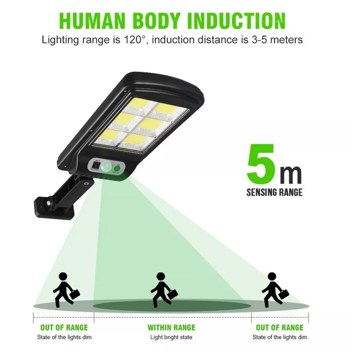 Lampa Solara 8COB 160 LED, Senzor de Miscare/Lumina, cu Telecomanda