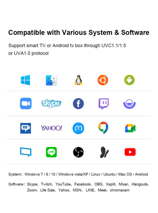 Η διάσκεψη βίντεο 1080p Ultra HD με μικρόφωνο για το Andowl Q-SX988