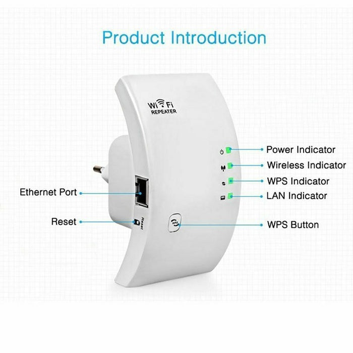 WiFi/усилвател на сигнала за разширител на обхвата, 300 Mbps, WLAN 2.4 GHz