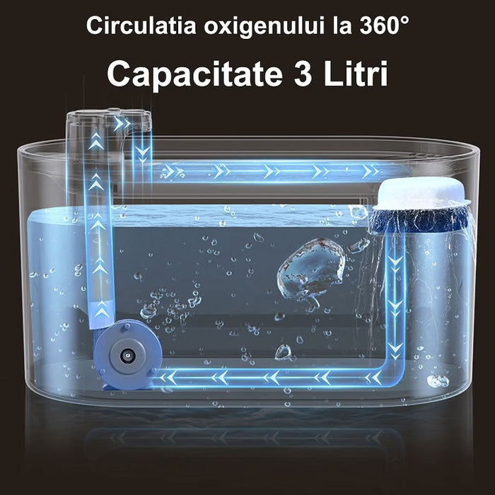 3L automatikus víz adagoló, szökőkút típus, macskák/kutyák, USB, LED